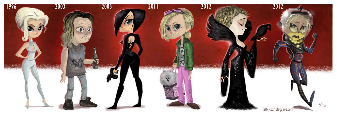 [ Charlize Theron evolution ]