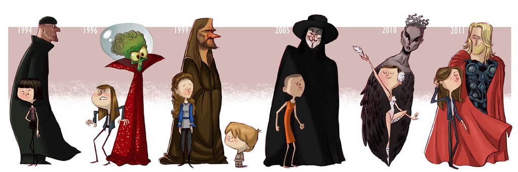 [ Natalie Portman evolution ]