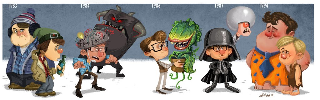 [ Rick Moranis evolution ]