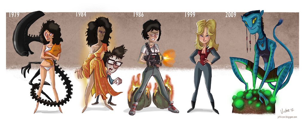 [ Sigourney Weaver evolution ]